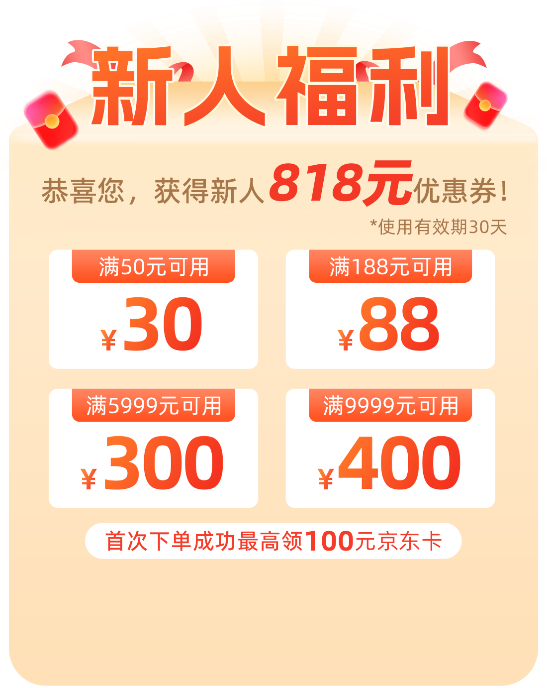 云漢芯城電子元器件采購網站新人福利