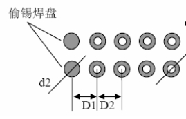 偷锡焊盘谁给讲解一下怎么设计和实现偷锡的