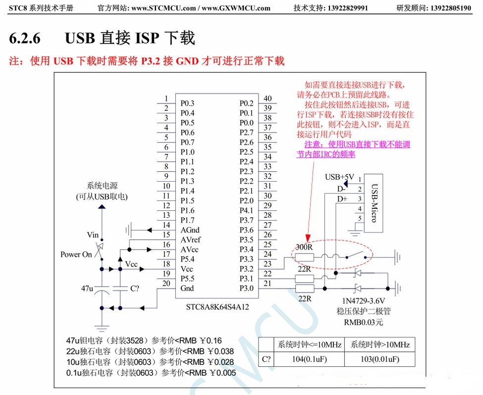 stc8a8k64s单片机问题
