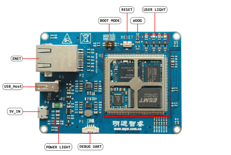  MY-IMX6-EK140(MINI)-6Y2D开发板（不带屏）：上电新姿势