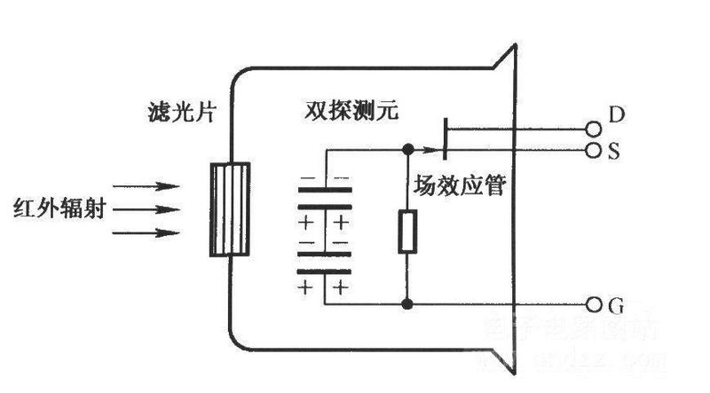 雕爷学编程arduino动手做66sr501热释电红外模块
