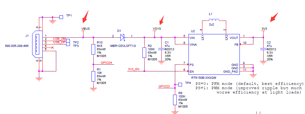树莓派picopico中断读取ec11编码器控制sg90舵机旋转micropython